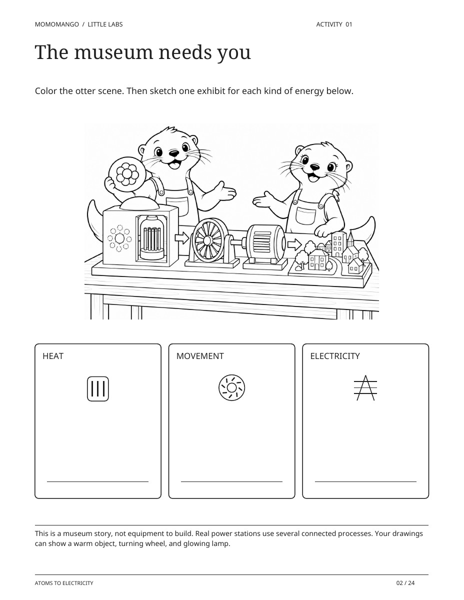 Two otter guides presenting a paper reactor, turbine, generator and town in a classroom energy model
