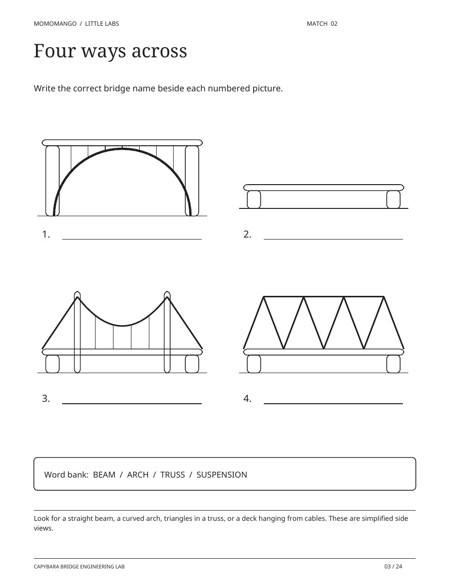 Preview of the worksheet comparing four bridge types