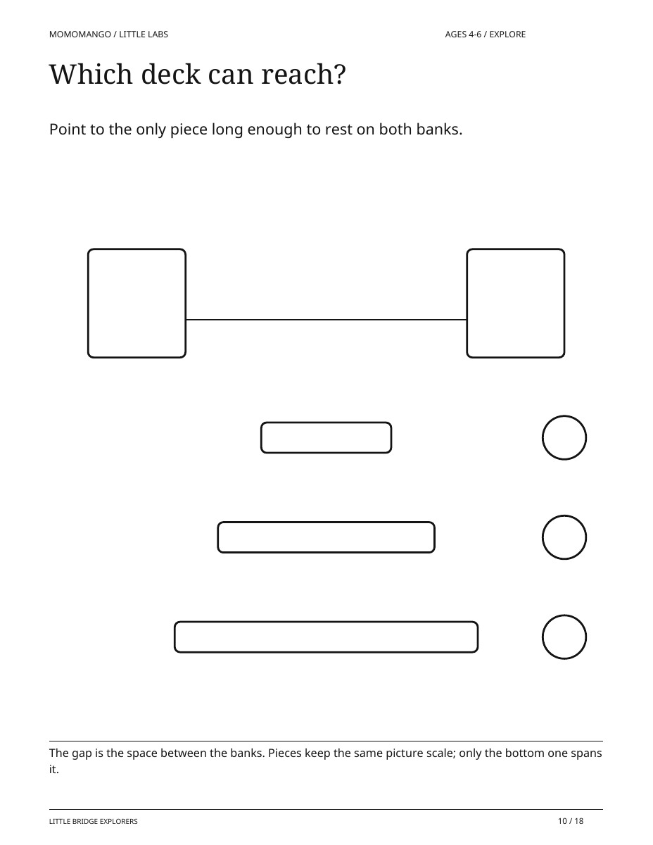 Which deck can reach?, ages 4-6, from Little Bridge Explorers