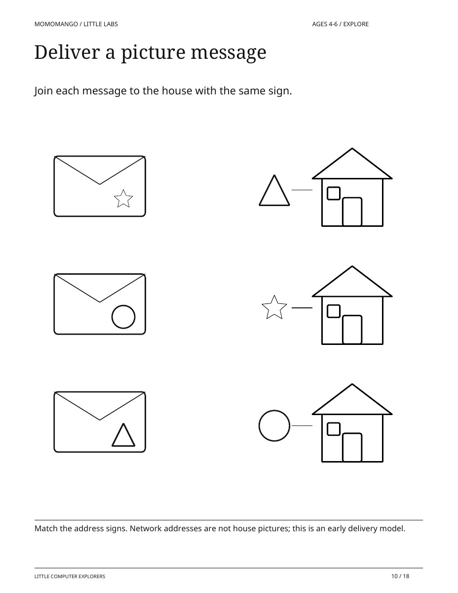 Deliver a picture message, ages 4-6, from Little Computer Explorers