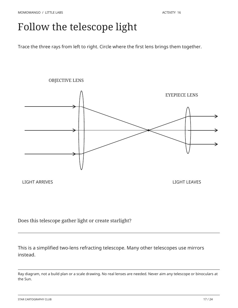 Preview of Follow the telescope light from Star Cartography Club