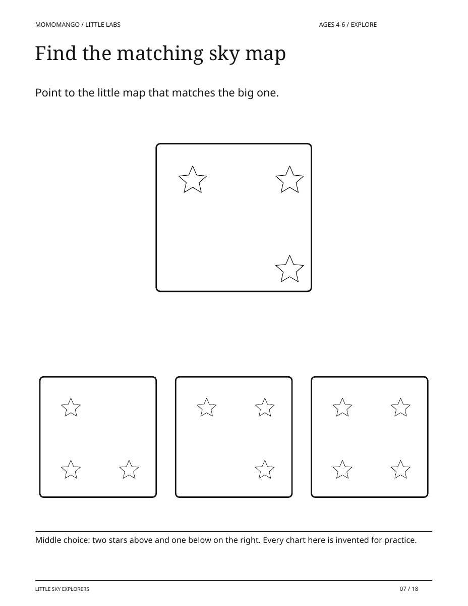 Find the matching sky map, ages 4-6, from Little Sky Explorers